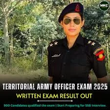 Complete SSB Interview Preparation Guide 2024