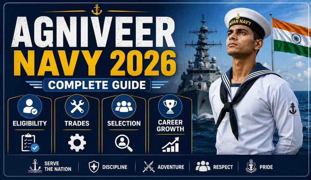 Agniveer Navy 2026: Complete Guide, Eligibility, Trades & Selection