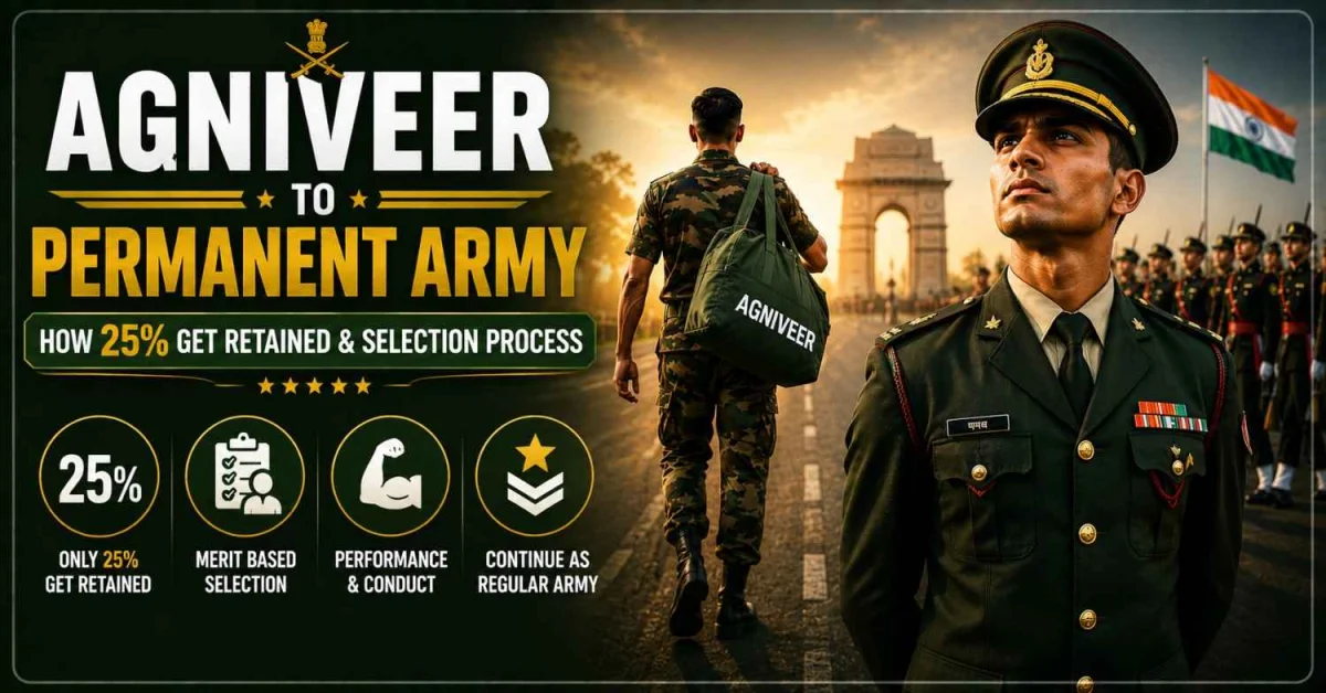 Agniveer to Permanent Army: How 25% Get Retained & Selection Process