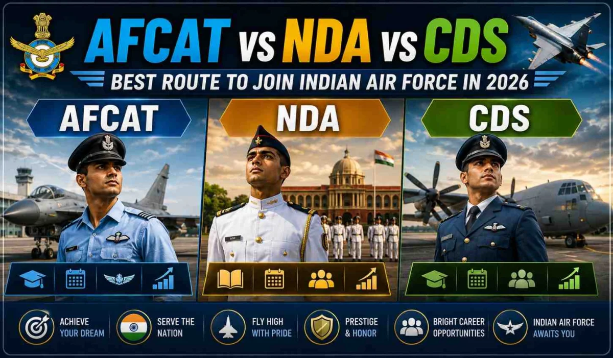 AFCAT vs NDA vs CDS: Best Route to Join Indian Air Force in 2026