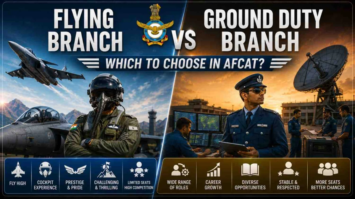 Flying Branch vs Ground Duty Branch: Which to Choose in AFCAT?