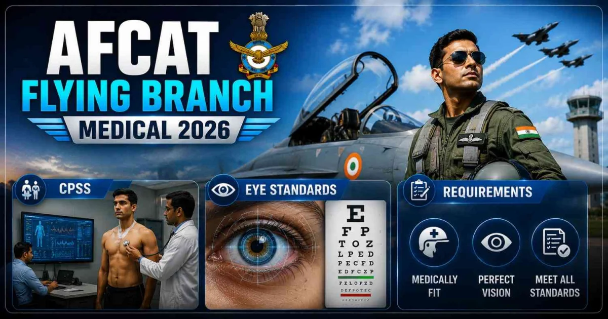 AFCAT Flying Branch Medical 2026: CPSS, Eye Standards & Requirements