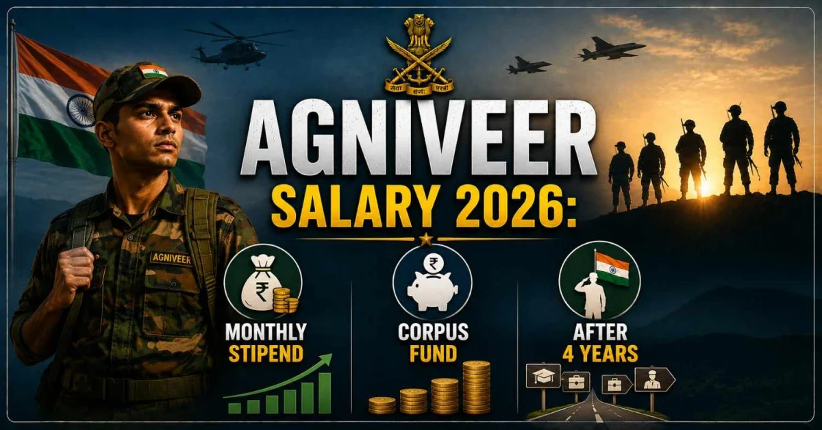 Agniveer Salary 2026: Monthly Stipend, Corpus Fund & After 4 Years