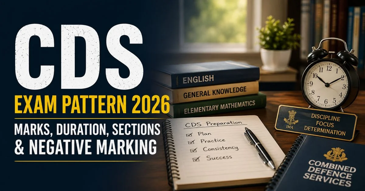 CDS Exam Pattern 2026: Marks, Duration, Sections & Negative Marking