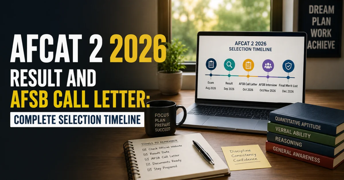 AFCAT 2 2026 Result and AFSB Call Letter: Complete Selection Timeline